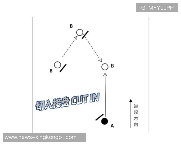 实时新闻深圳飞盘队区域防守新策略探索与实践分析